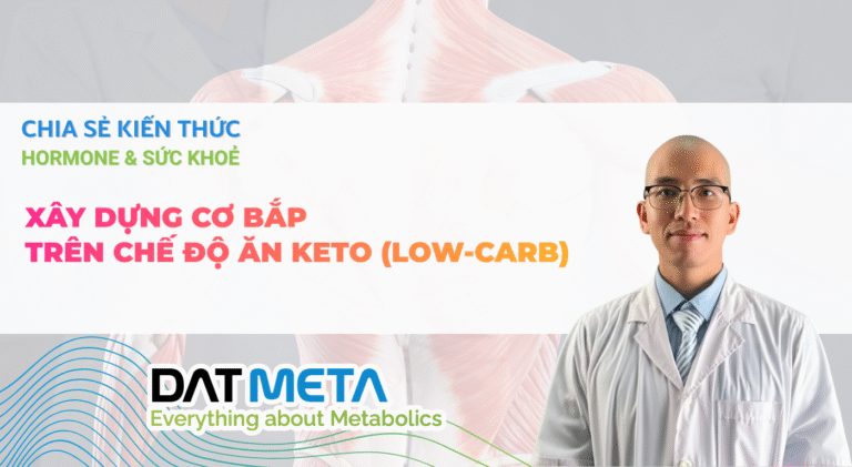 XAY DUNG CO BAP voi che do an keto